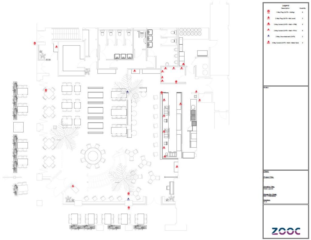 data cabling installation devon and UK